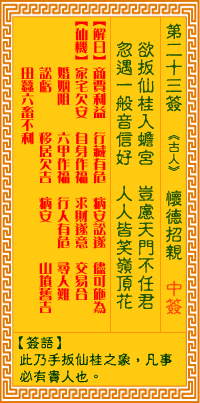 观音灵签第23签抽签解签