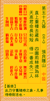 观音灵签第59签抽签解签