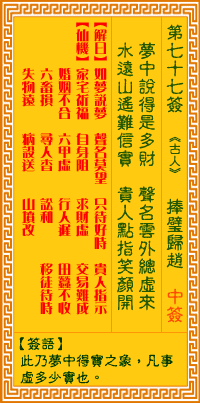 观音灵签第77签抽签解签